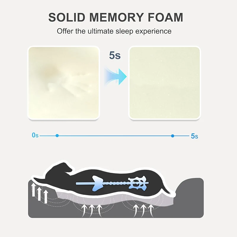 JOYELF XLarge Memory Foam Dog Bed — image 2