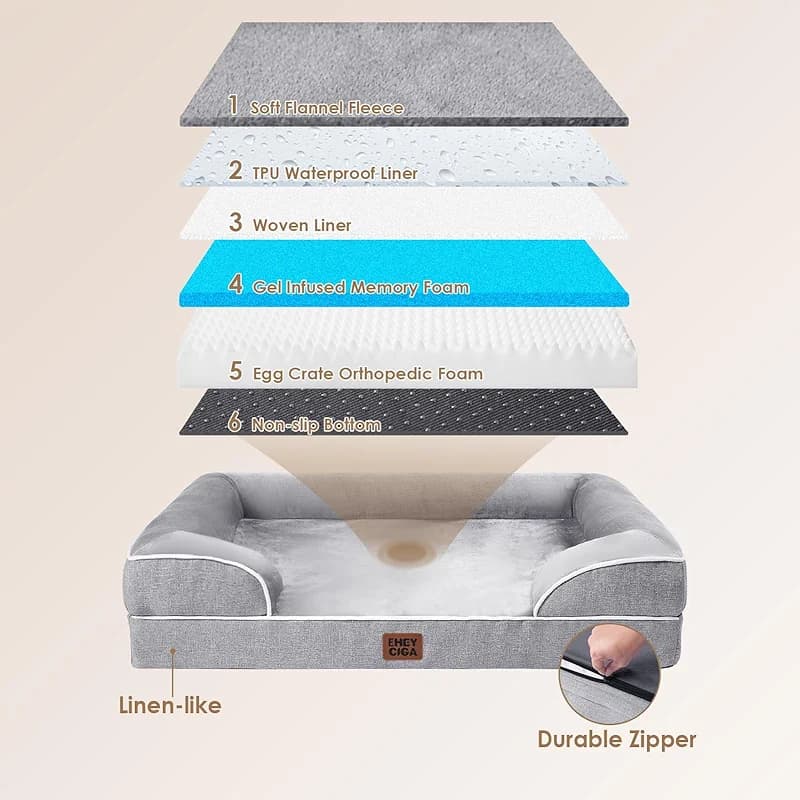 EHEYCIGA Orthopedic Dog Beds Large Sized Dog — image 4