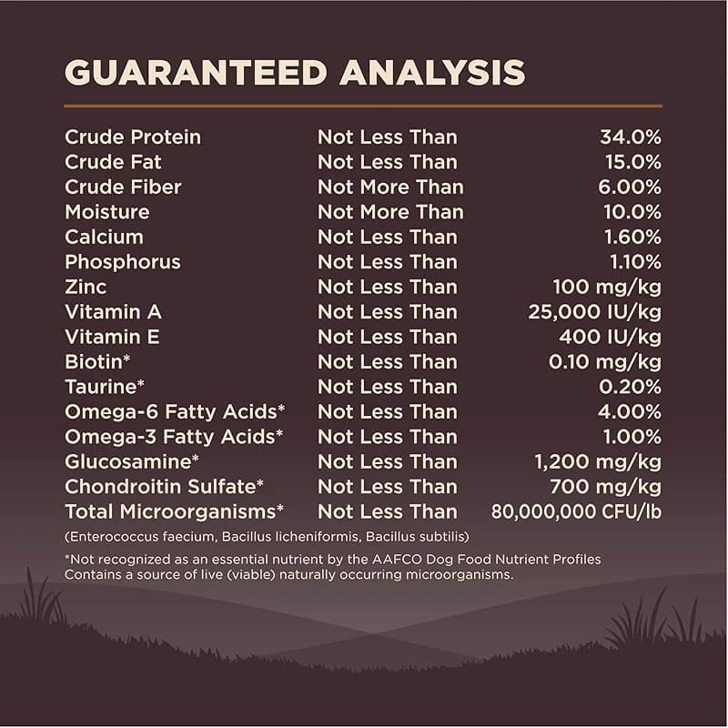 Wellness CORE Dry Dog Food — image 5