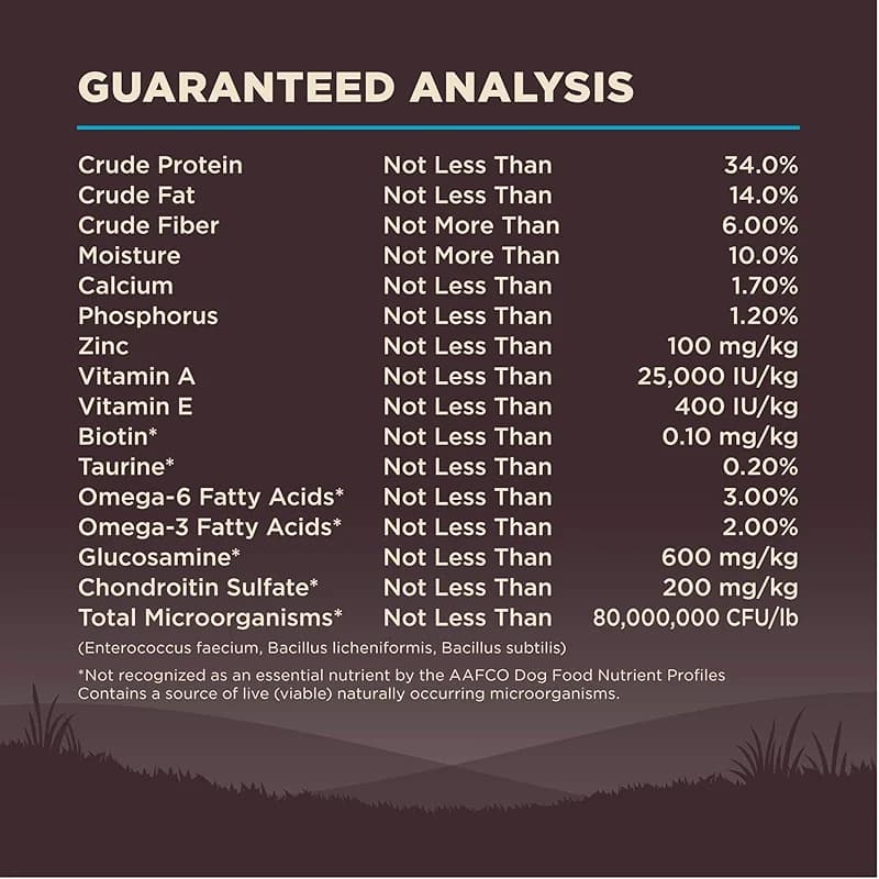 Wellness CORE Adult Dry Dog Food — image 5