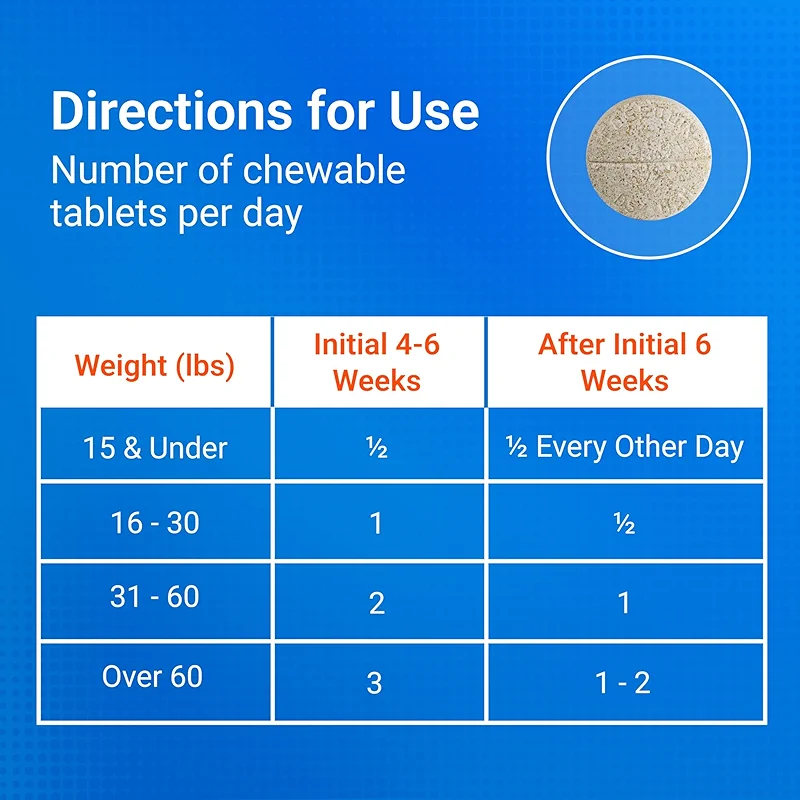 Nutramax Cosequin for Dogs Joint Health Supplement — image 4