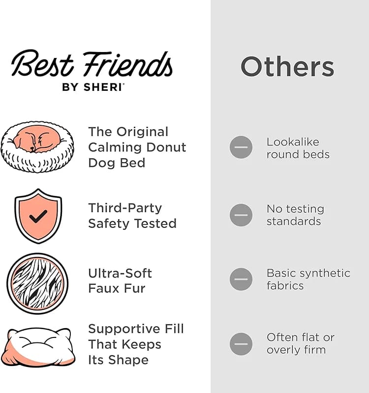 Best Friends by Sheri The Original Calming Donut Dog Bed for Medium Dogs