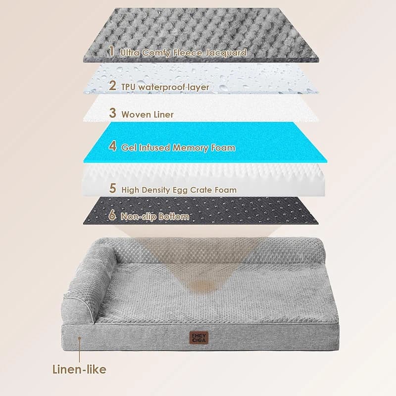 EHEYCIGA Orthopedic Dog Bed Medium Size Dogs — image 6