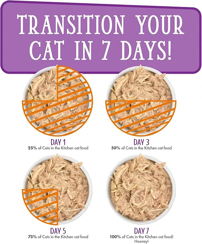 Weruva Cats in The Kitchen — image 7