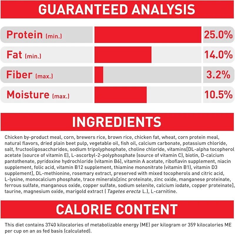 ROYAL CANIN Size Health Nutrition Small Adult Dry Dog Food — image 7