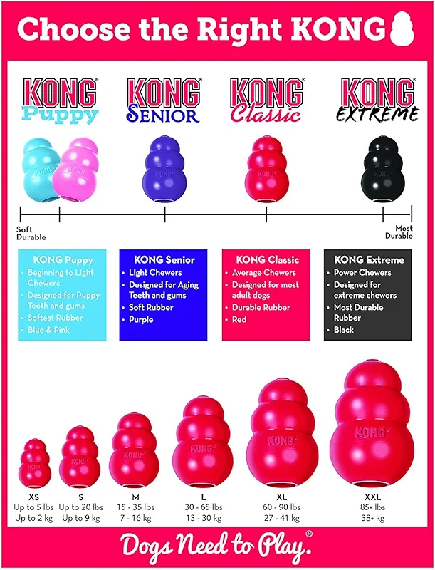2 Pack Large Kong Classic — image 2